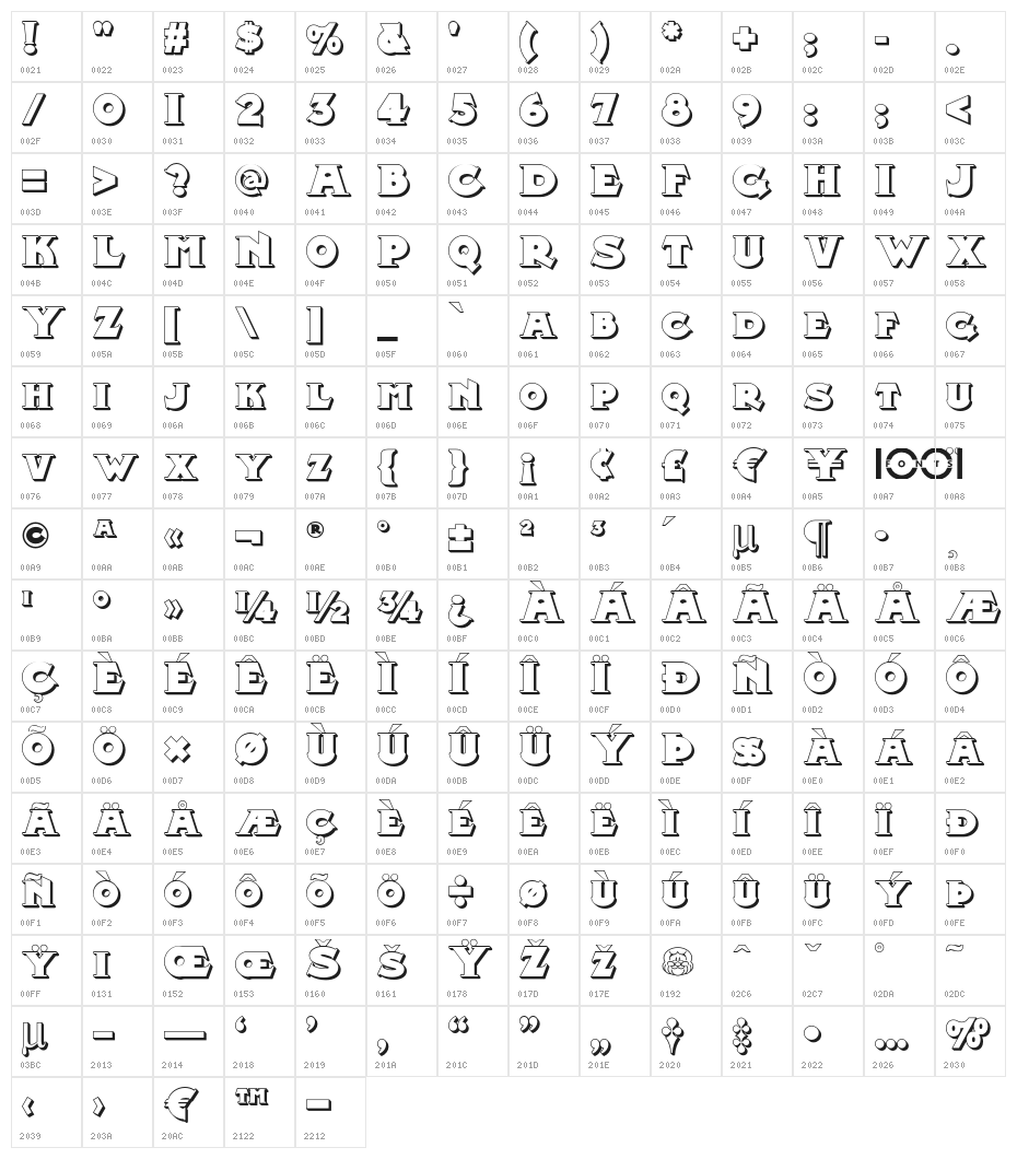 MidlandRailShadowNF Character Map