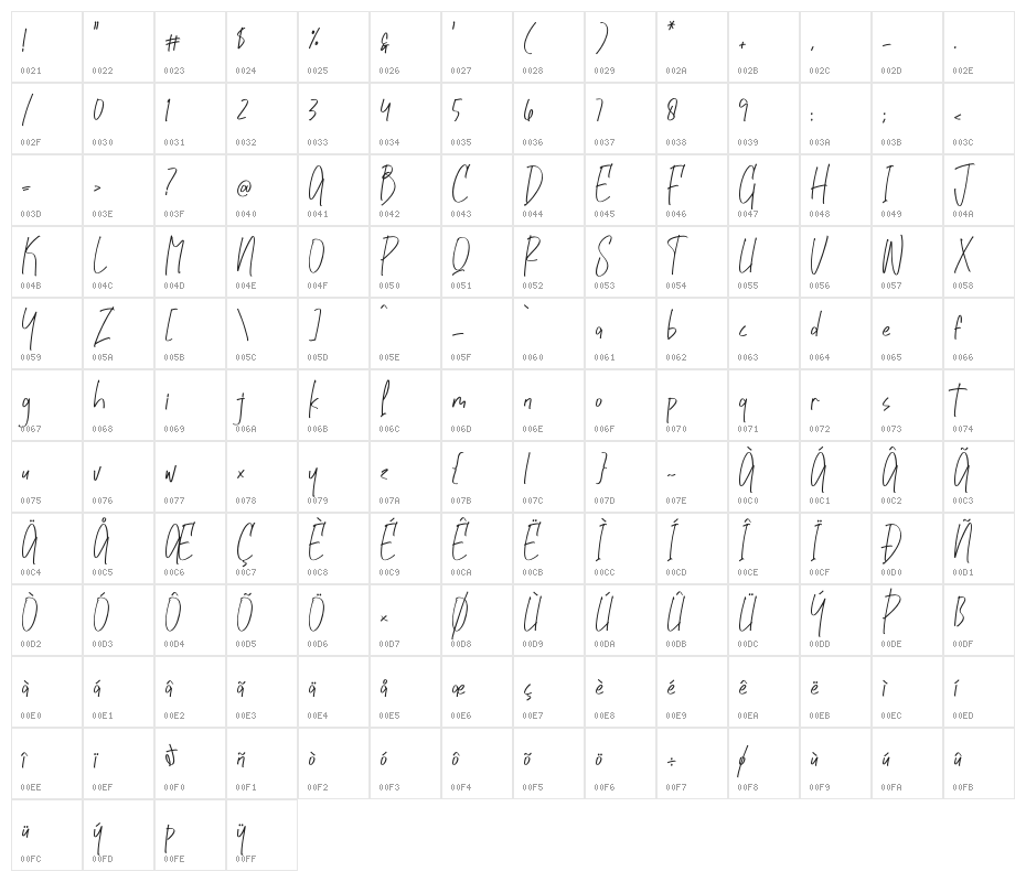 Midlenorth Constane Character Map