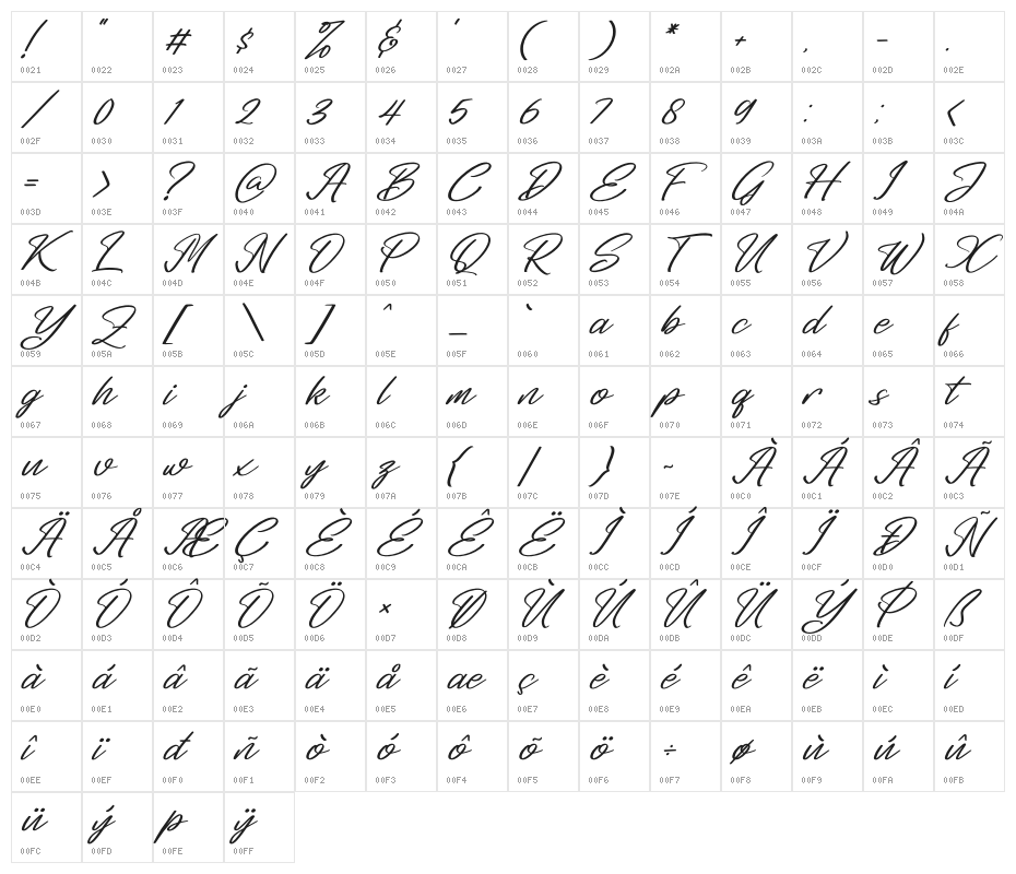 Midletton Blenda Italic Character Map