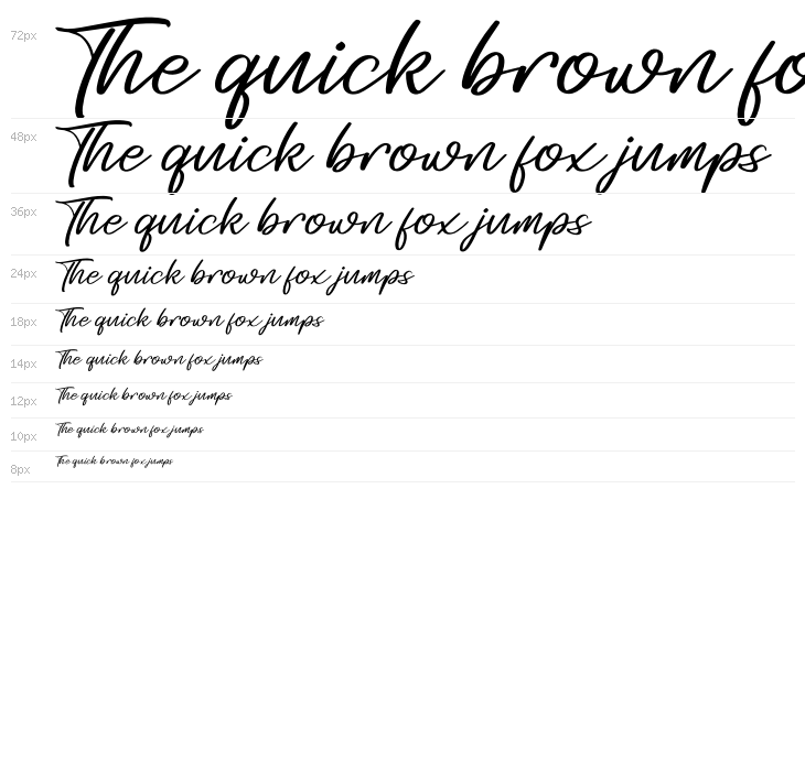 Midletton Blenda Waterfall