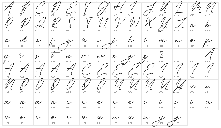 Midline Demo Character Map