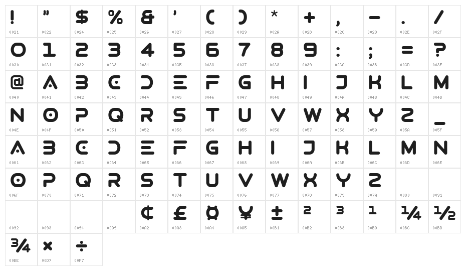 Midnew Character Map