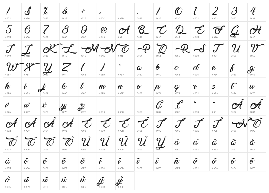 Midnight Bangkok Character Map