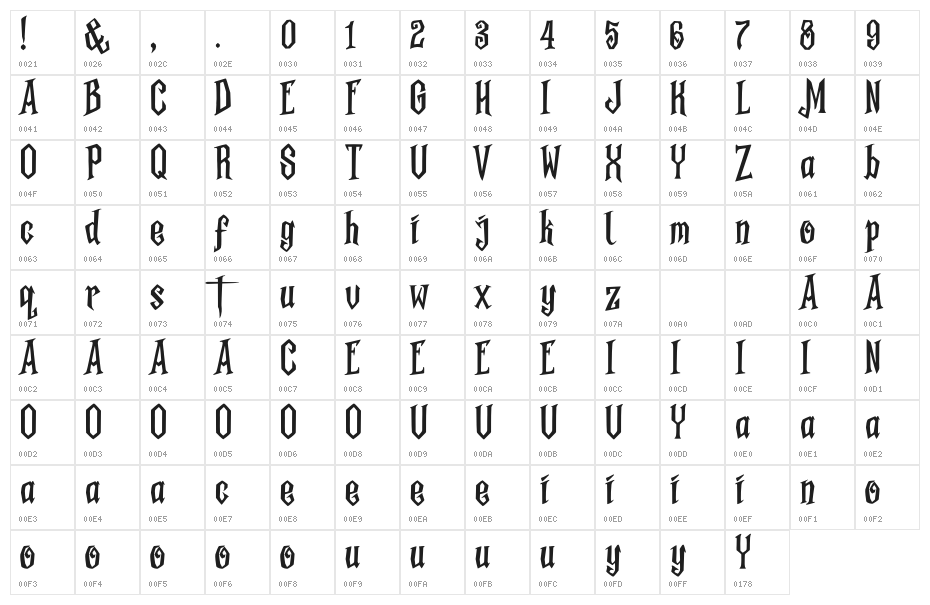 Midnight Minutes Character Map