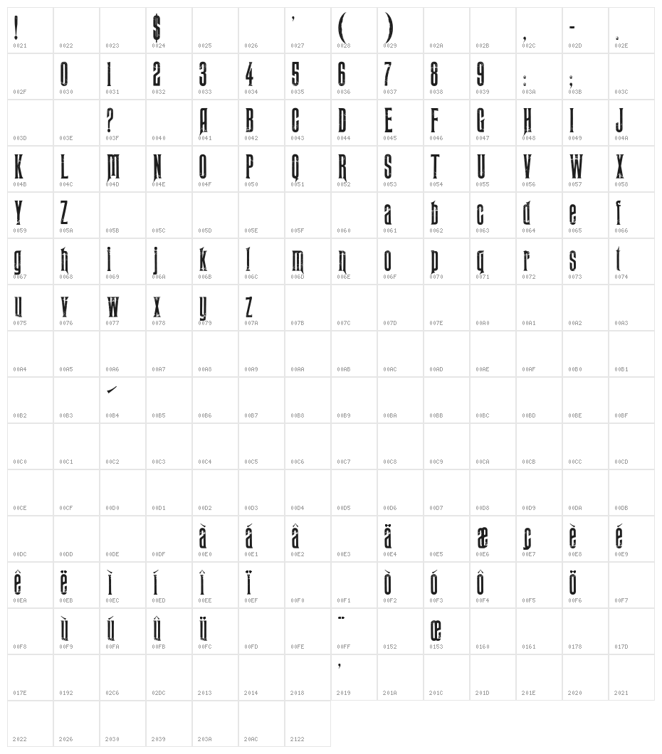 Midnight Moon Character Map