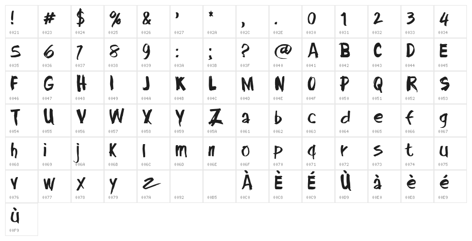 Midnight Regular Character Map
