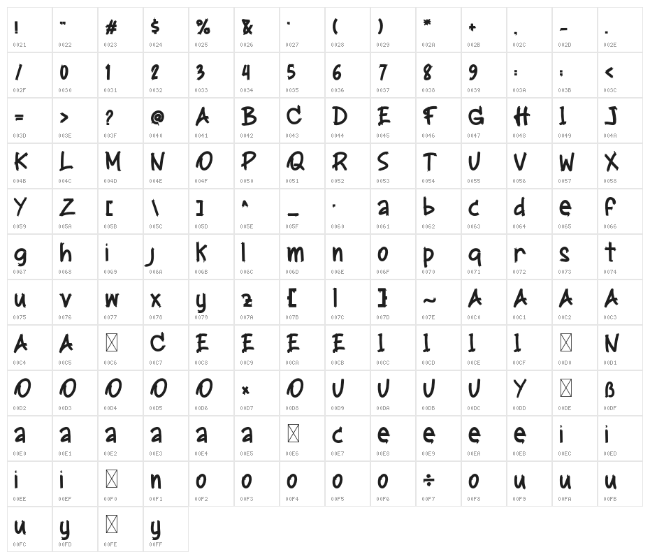 Midnight Shadows Character Map