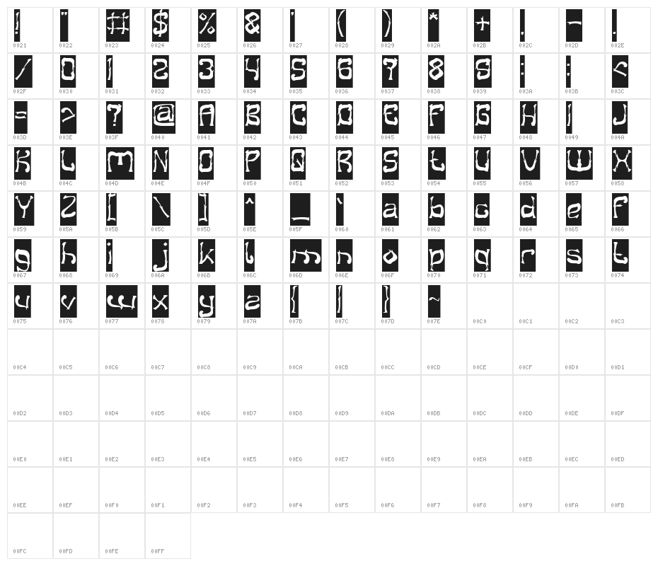 Midnight Show-Inverse Character Map