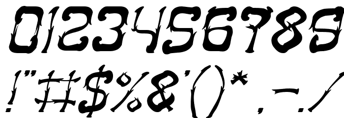 Midnight Show Italic Font OTHER CHARS