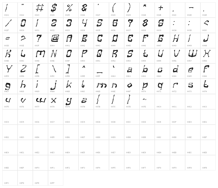 Midnight Show Italic Character Map