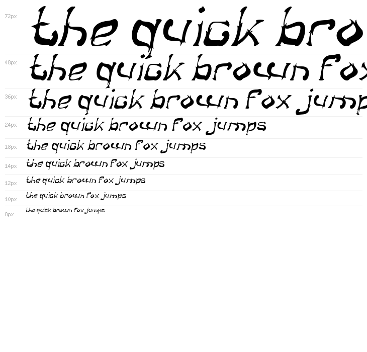 Midnight Show Italic Waterfall