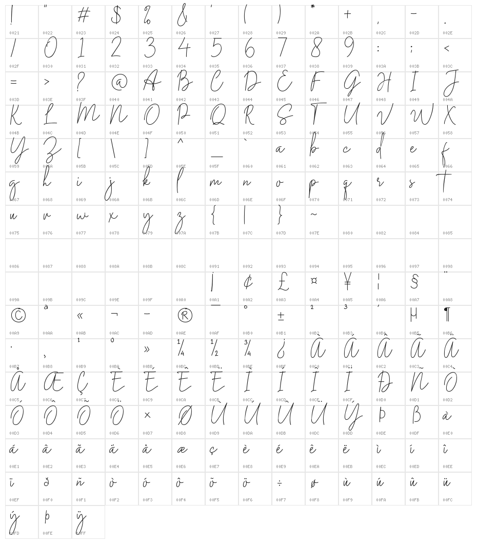 Midnight Signature Character Map
