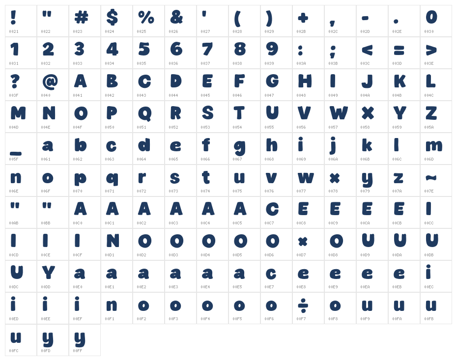 Midnight Society Character Map