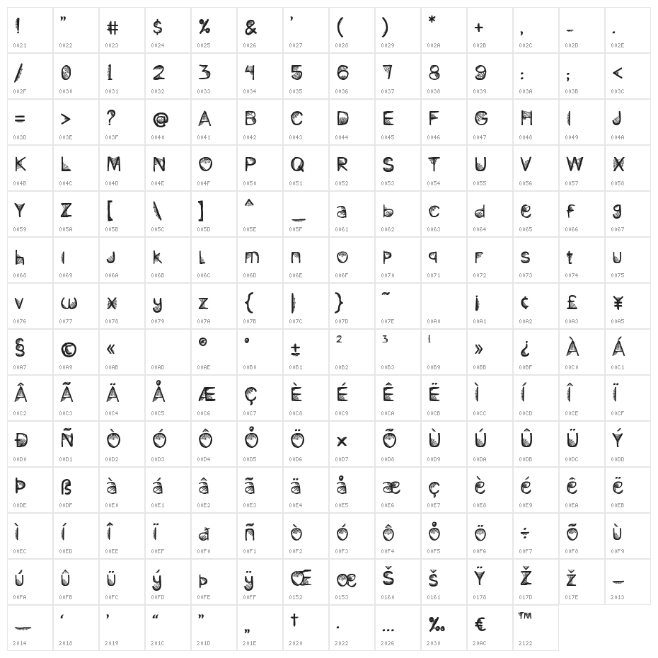 Midnight Spider Character Map