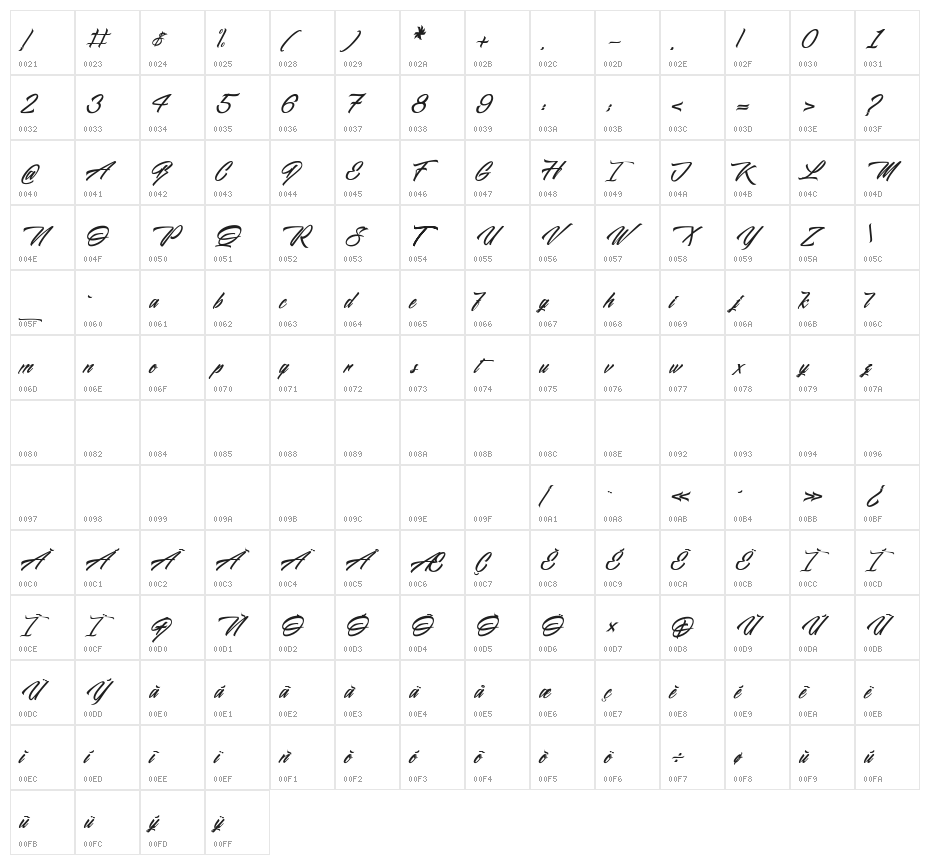 Midnight Street Character Map