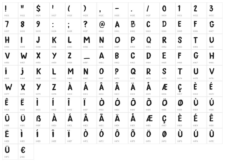 Midnight Sun DEMO Regular Character Map