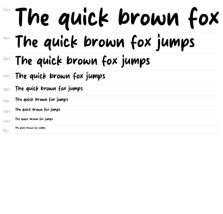 Midnight Sunday Waterfall