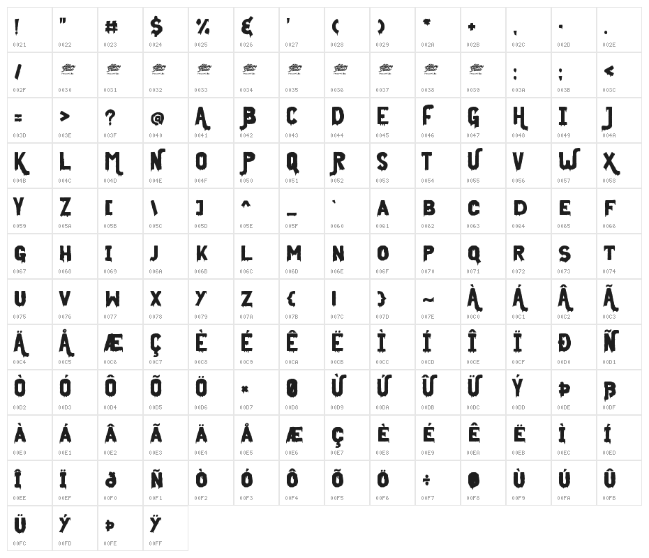 Midnight Union Regular Character Map