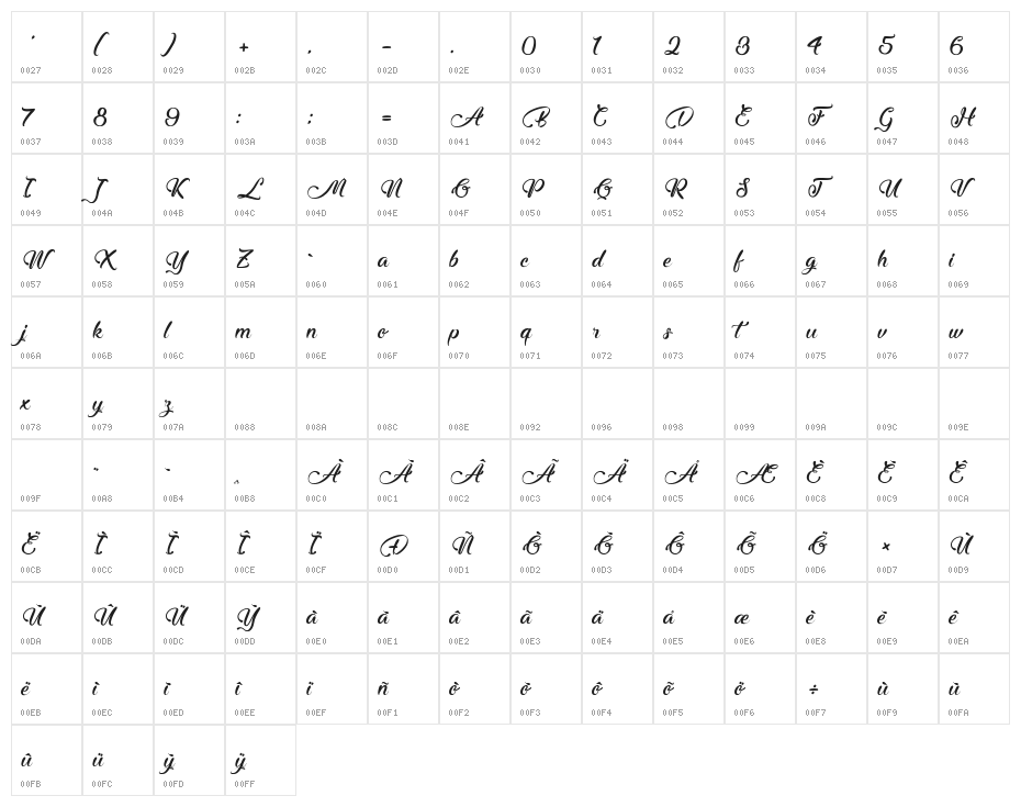 Midnight Valentine Character Map