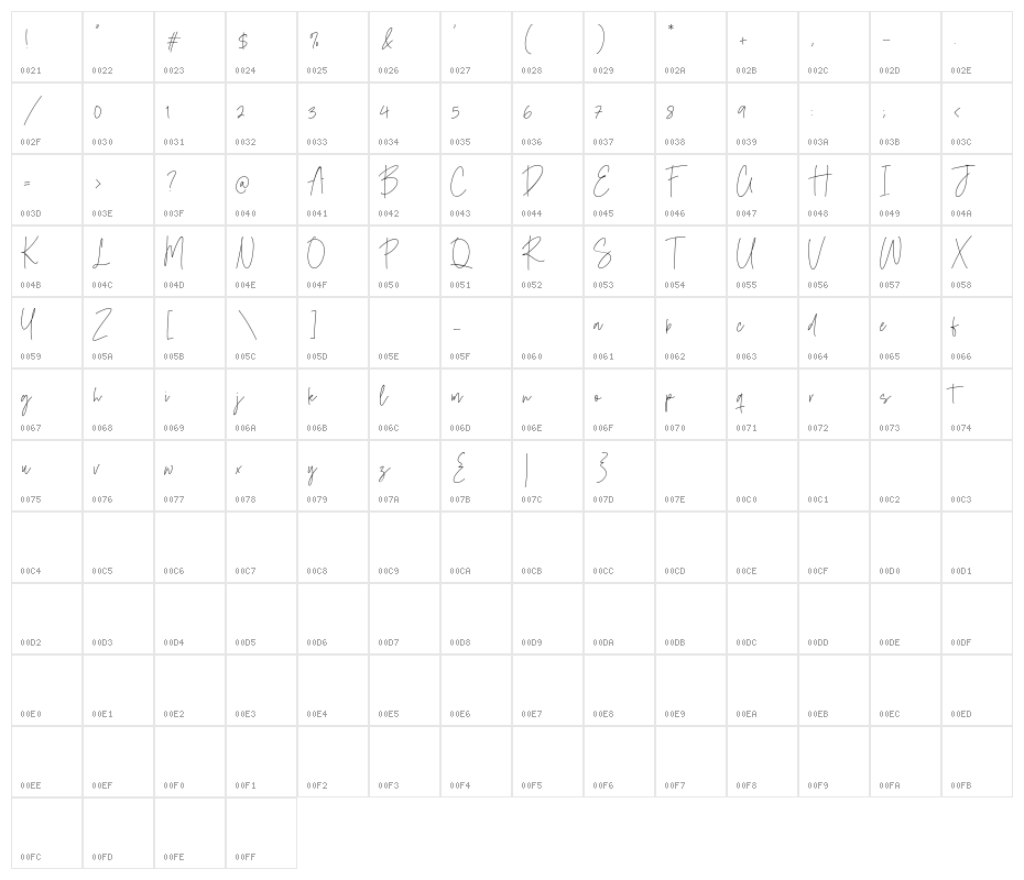 Midnight Wonders Character Map