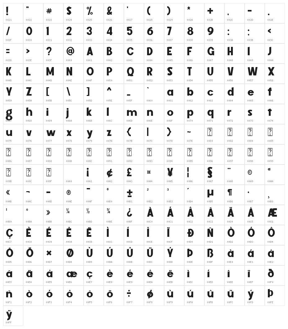 Midnight Workers Character Map
