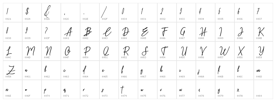 Midnight bba key Character Map