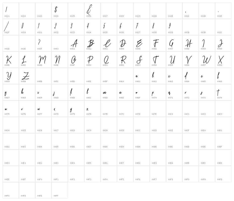 Midnight-bbakey Character Map