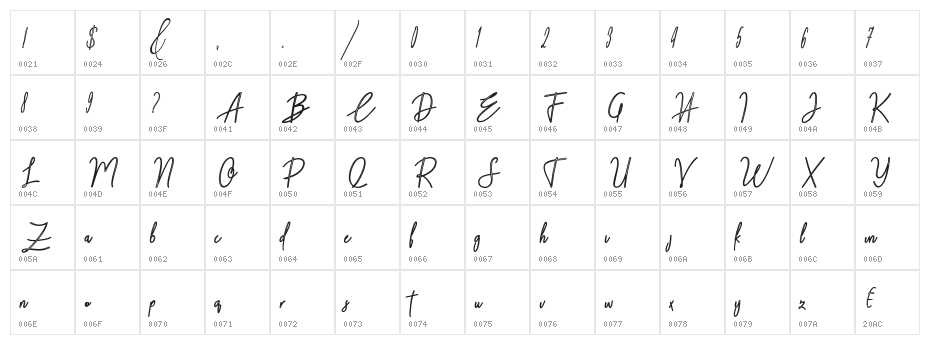 Midnight-bbakey Character Map