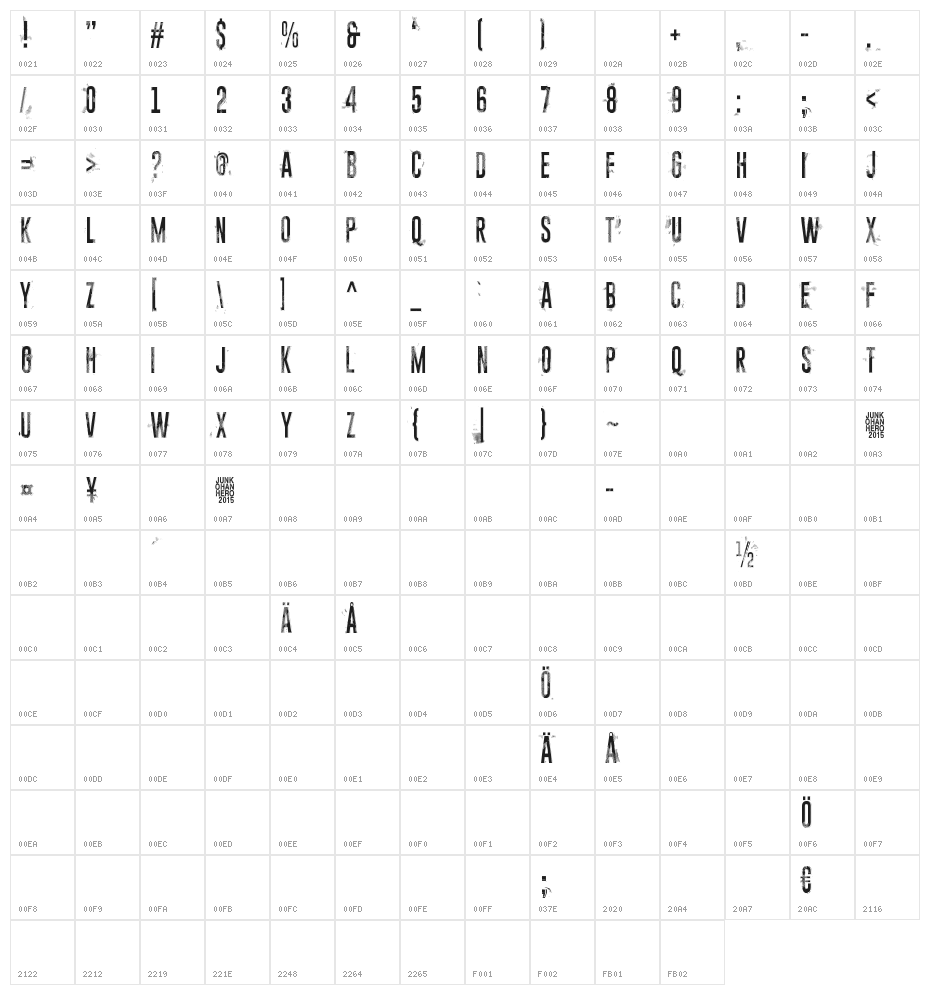 Midnight crimson Character Map