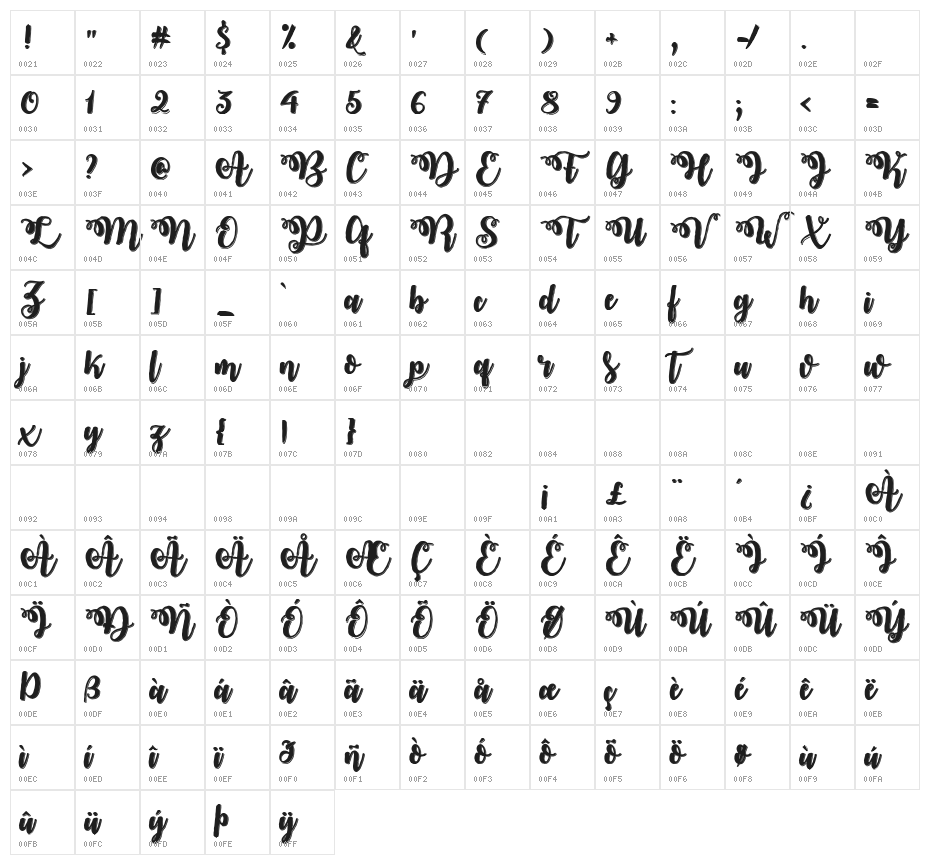 Midnight in October Regular Character Map