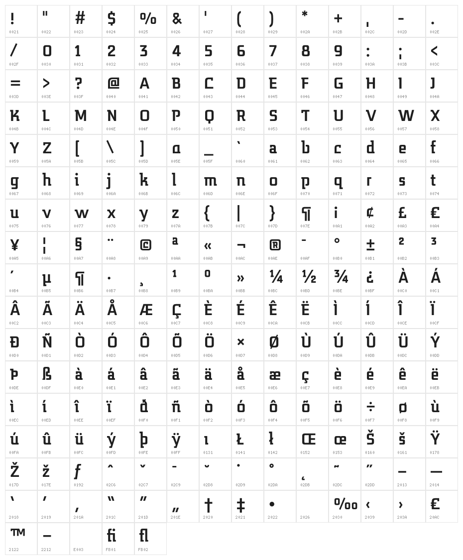 MidnightKernboy-Bold Character Map