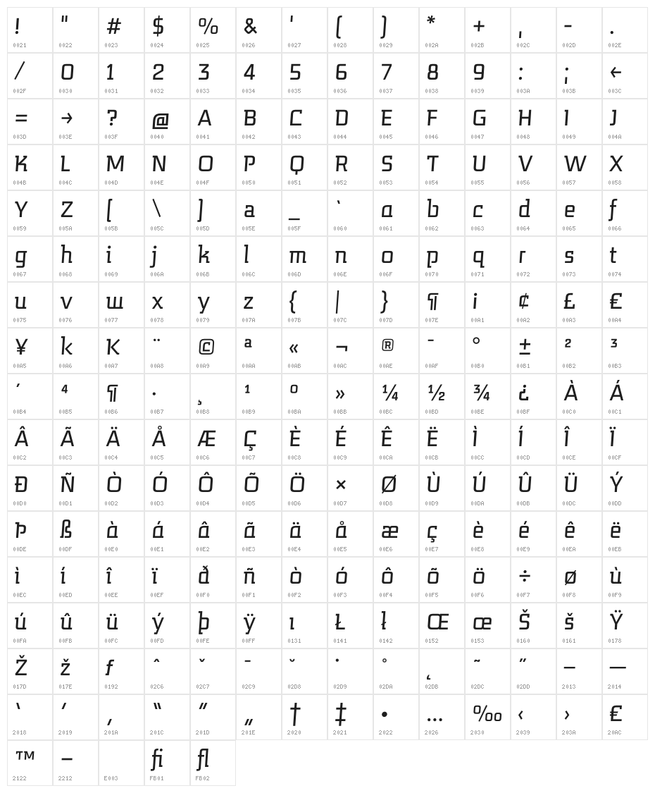 MidnightKernboy-Italic Character Map