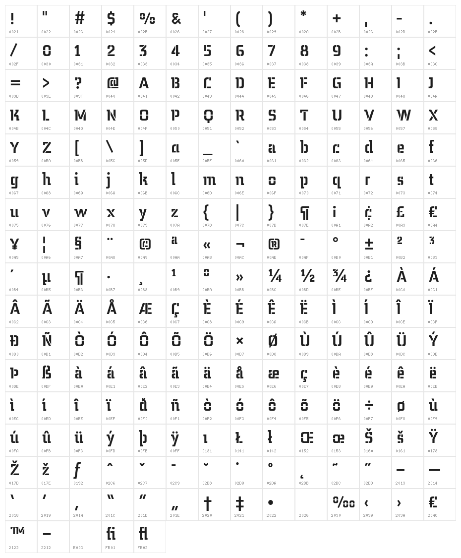 MidnightKernboyStencil Character Map