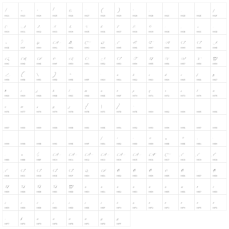MidnightLegend Character Map
