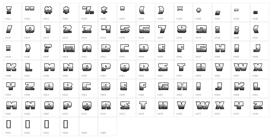 MidnightSnack BB Character Map