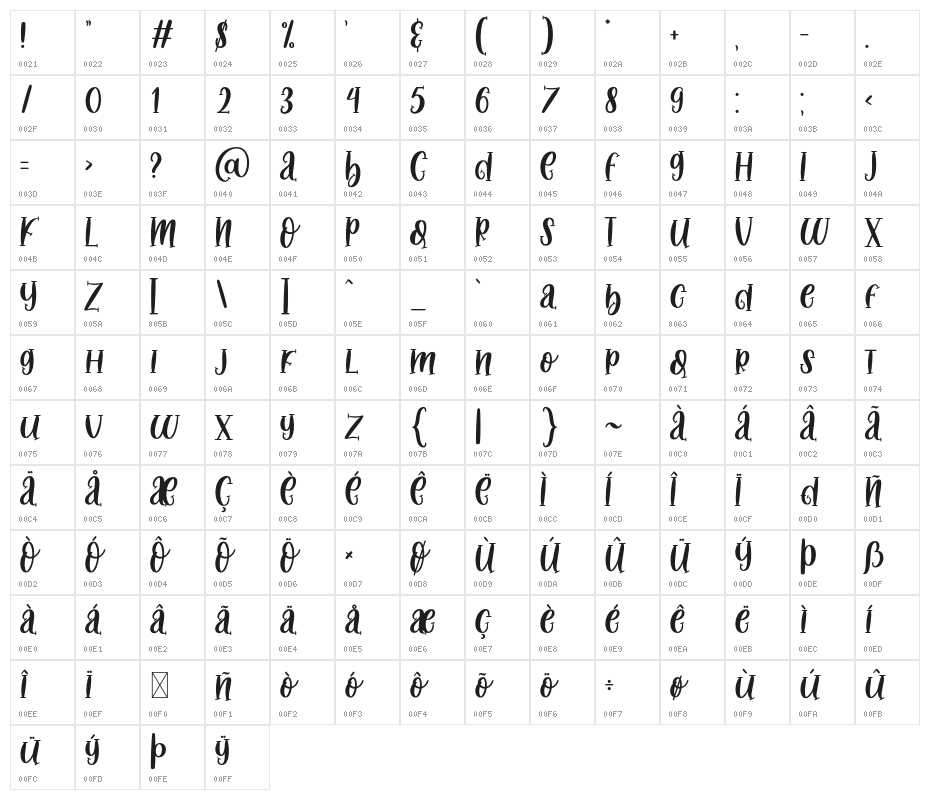 MidnightStoryRegular Character Map