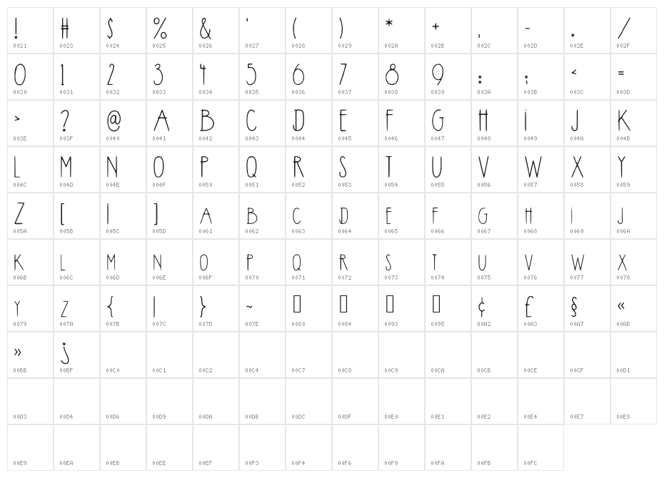 Midnight_Hymn Character Map