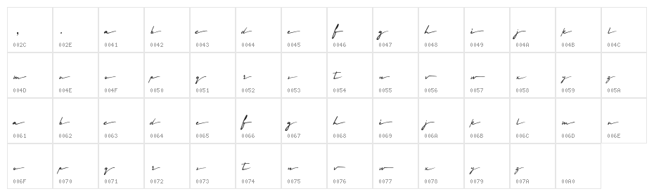 Midnightcali Character Map