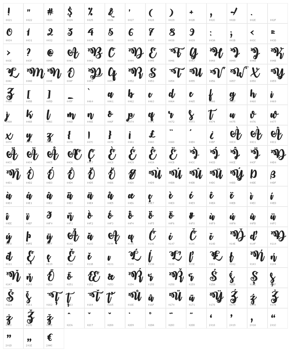 MidnightinOctober Character Map