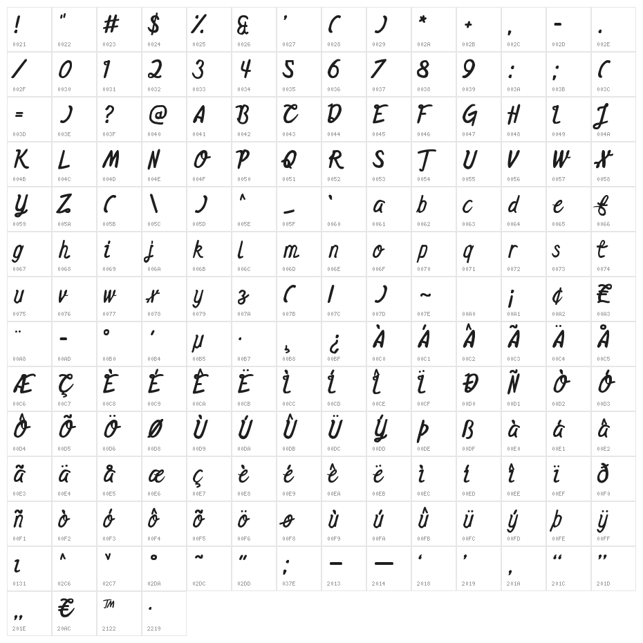 Midnights on the Shore Character Map