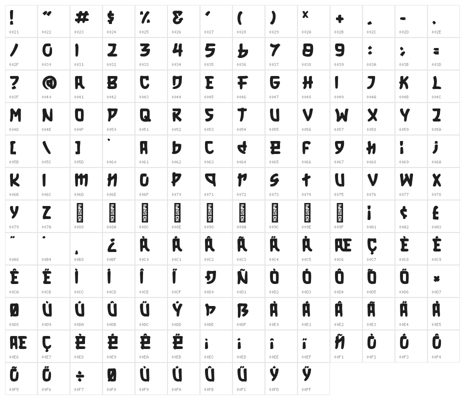 Midorima - Personal Use Regular Character Map