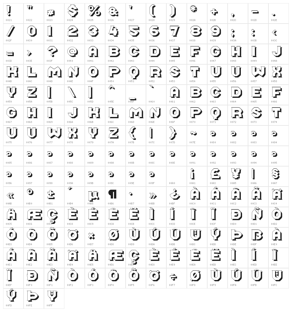 Midroba Schatten Character Map