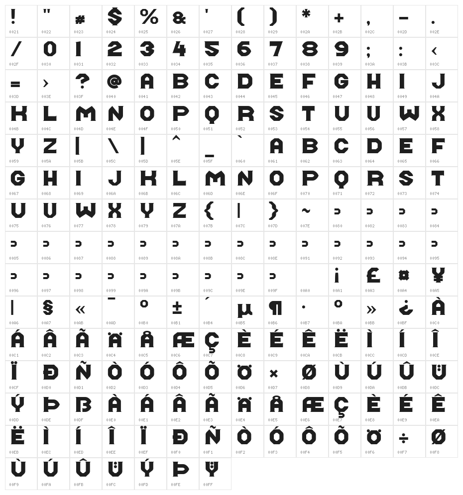 Midroba Character Map