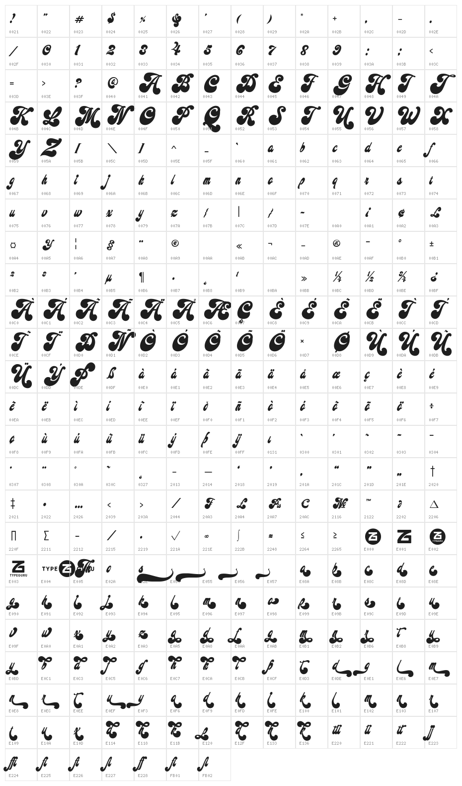 Midway Retro Character Map