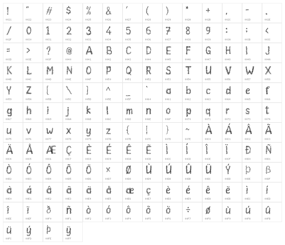 MieNoodle Character Map