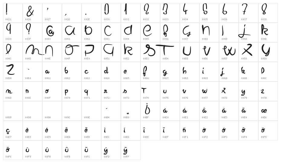 Miel&abeille Character Map