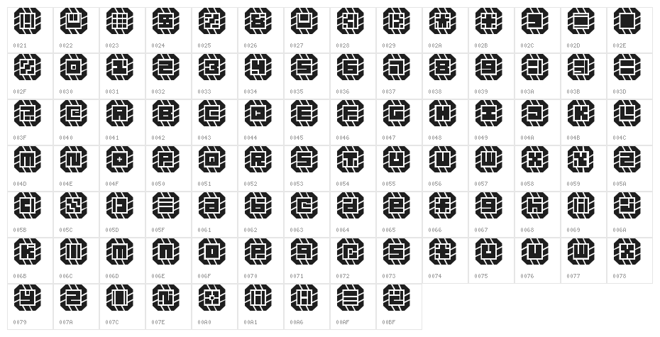 Might Chain Regular Character Map