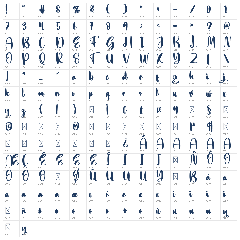Might Character Map
