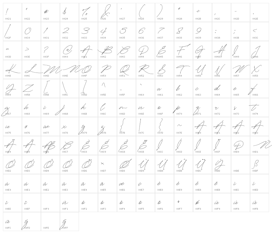 MightamBrush Character Map