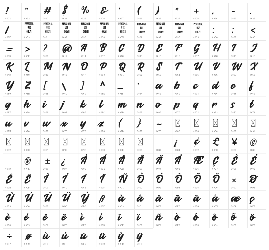 Mightea Mount Character Map
